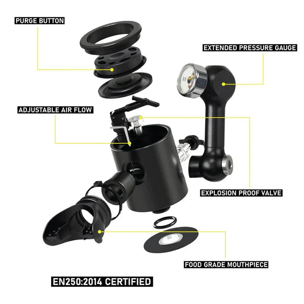 Lung T-500 + Hand Pump + Turbocharger + Sub-Mask